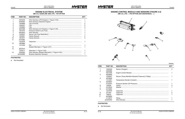 Hyster Forklift G004 Fortis S80FT to S120PRS Parts Manual 1624734 04 2024 1