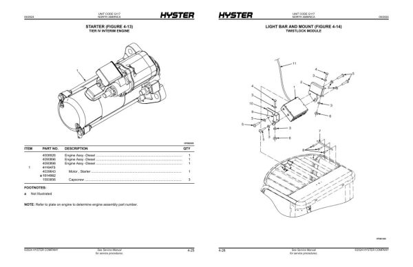 Hyster Forklift G117 H1050HD 16CH H1150HD 16CH Parts Manual 4046743 05 2024 1