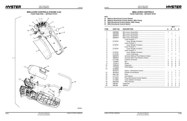 Hyster Forklift H024 S135FT S155FT Parts Manual 4321082 05 2024 1