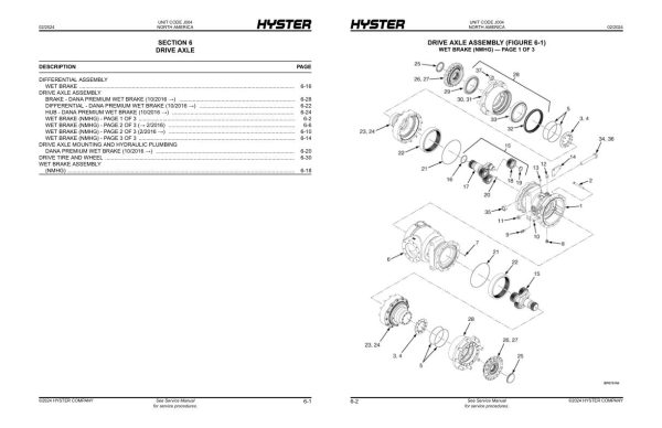 Hyster Forklift J004 S80FT to S120PRS Parts Manual 4128401 02 2024 1