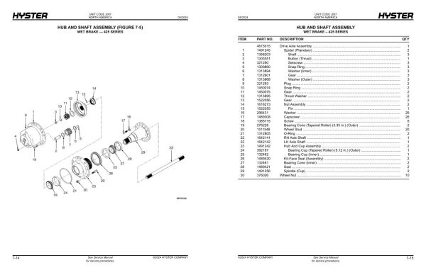 Hyster Forklift J007 H190HD2 to H280HD2 Parts Manual 4034341 05 2024 1