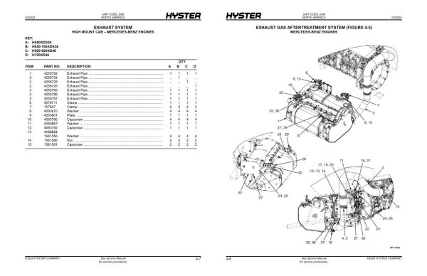 Hyster Forklift J008 H550XDS36 to H700XD48 Parts Manual 4304007 03 2024 1