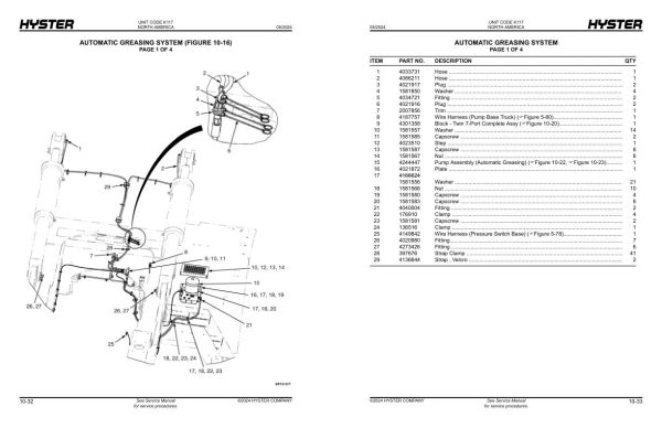 Hyster Forklift K117 H1050XD CH H1150XD CH Parts Manual 4278429 05 2024 1