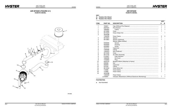 Hyster Forklift L006 H135FT H155FT Parts Manual 4139158 02 2024 1
