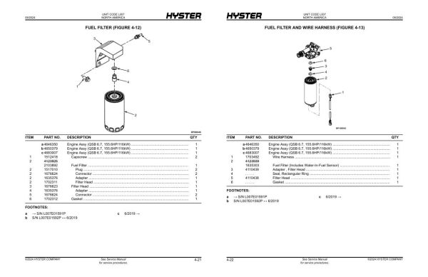 Hyster Forklift L007 H190 to H280 Parts Manual 4133462 05 2024 1