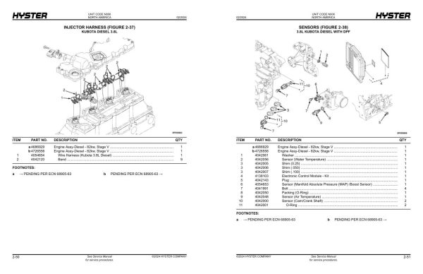 Hyster Forklift N006 H135FT H155FT H155FTS H170FTS Parts Manual 4254629 02 2024 1