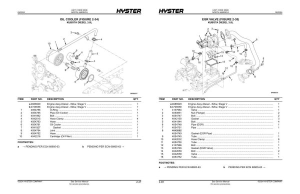 Hyster Forklift N006 H135FT H155FT H155FTS H170FTS Parts Manual 4254629 05 2024 1