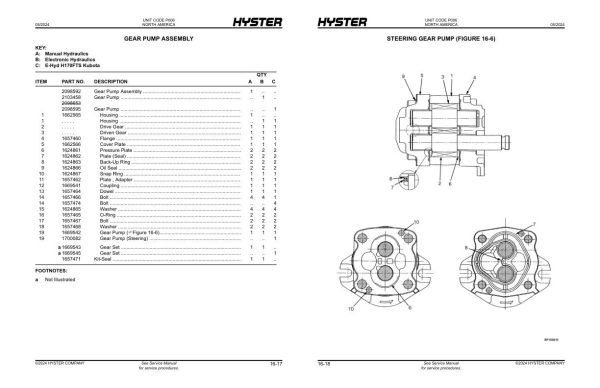 Hyster Forklift P006 H135FT H155FT H155FTS H170FTS Parts Manual 4321072 05 2024 1