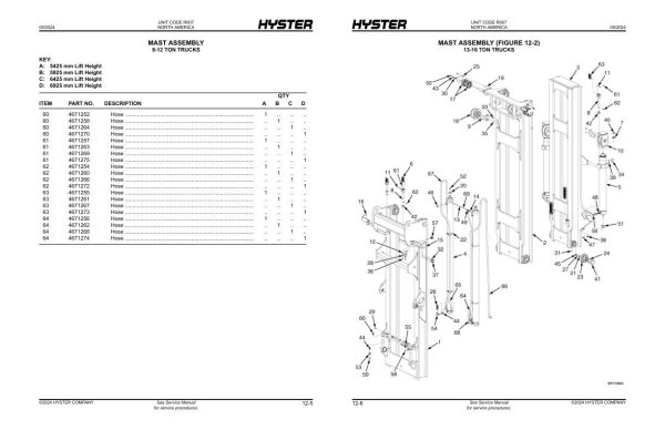 Hyster Forklift R007 H150 to H400 Parts Manual 4326708 05 2024 1