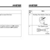 Hyster Forklift R177 H40A H50A H60A H70A Operator Manual 4278005 05 2024 1