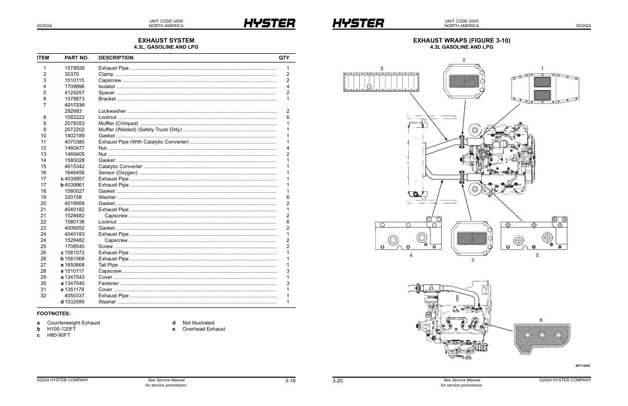 Hyster Forklift U005 H80FT H90FT H100FT H110FT H120FT Parts Catalog