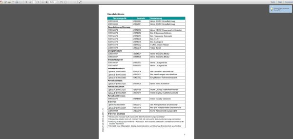 JUNGHEINRICH JETI SH v4.37.12 DE12 12.2024 Service Information 6
