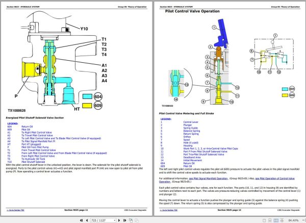 John Deere Excavator 130G Operation And Test Manual TM12554 10SEP15 2