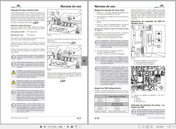 Landini Tractor 4 060 4 070 4 080 Operation and Maintenance Manual 6717039A2 PT 2