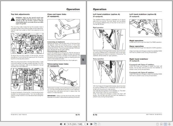 Landini Tractor 7 145 7 165 7 175 ROBO SIX Operation and Maintenance Manual 6627397A2 2