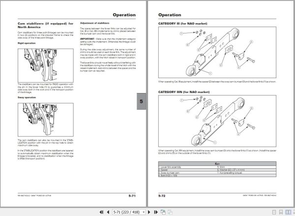 Landini Tractor 7 145 7 165 7 175 ROBO SIX Operation and Maintenance Manual 6627402A2 EN 2