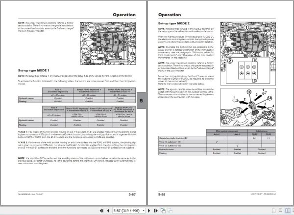 Landini Tractor 7 145 7 165 7 175 V SHIFT Operation and Maintenance Manual 6629281A2 EN 2