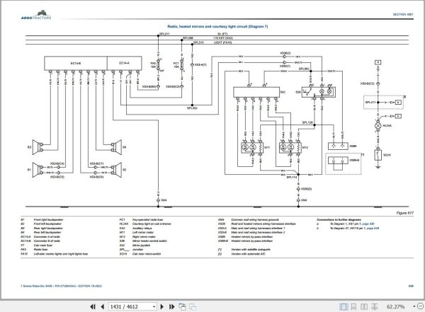 Landini Tractor 7 165 7 170 7 175 7 180 ROBO SIX Service Manual and Diagrams 6720646A2 EN 2