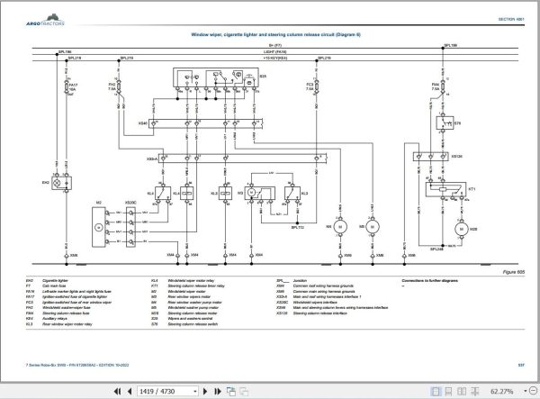 Landini Tractor 7 165 7 170 7 175 7 180 ROBO SIX Service Manual and Diagrams 6720650A2 EN 3