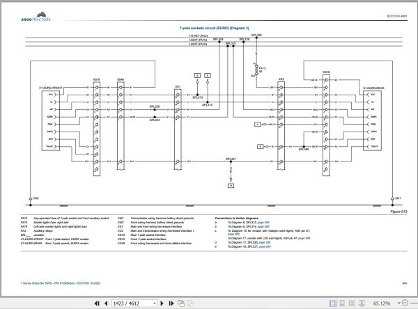 Landini Tractor 7 170 ROBO SIX 7 180 ROBO SIX Service Manual and Diagrams 6720646A2 3