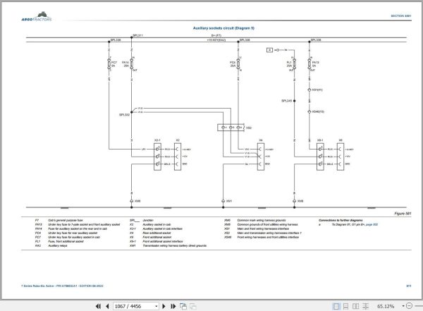 Landini Tractor 7 200 7 210 7 230 ROBO SIX Service Manual and Diagram 6708032M1 3