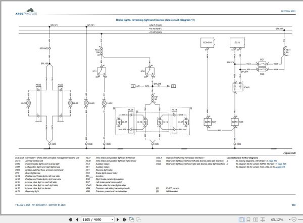 Landini Tractor 7 210 7 230 7 240 V SHIFT Service Manual and Diagrams 6735461A1 3