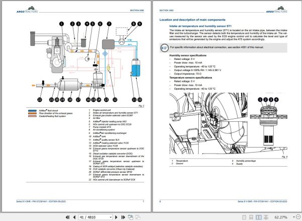 Landini Tractor 8 270 8 310 V SHIFT Service Manual and Diagrams 6723914A1 EN 2