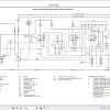Landini Tractor LANDPOWER 125 135 145 165 Service Manual and Diagrams 6624754A1 EN 3
