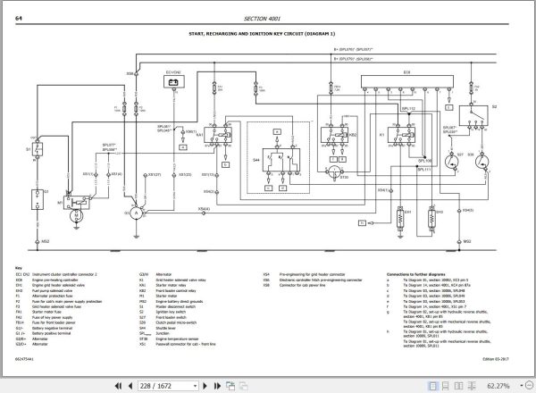 Landini Tractor LANDPOWER 125 135 145 165 Service Manual and Diagrams 6624754A1 EN 3