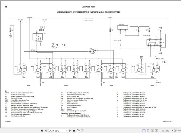 Landini Tractor LANDPOWER 125 to 165 Service Manual and Diagrams 6624754A1 3