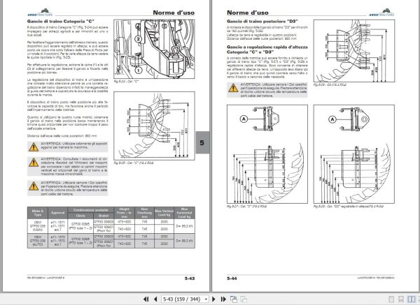 Landini Tractor LANDPOWER II 125 135 145 165 Operation and Maintenance Manual 6513268M4 IT 2
