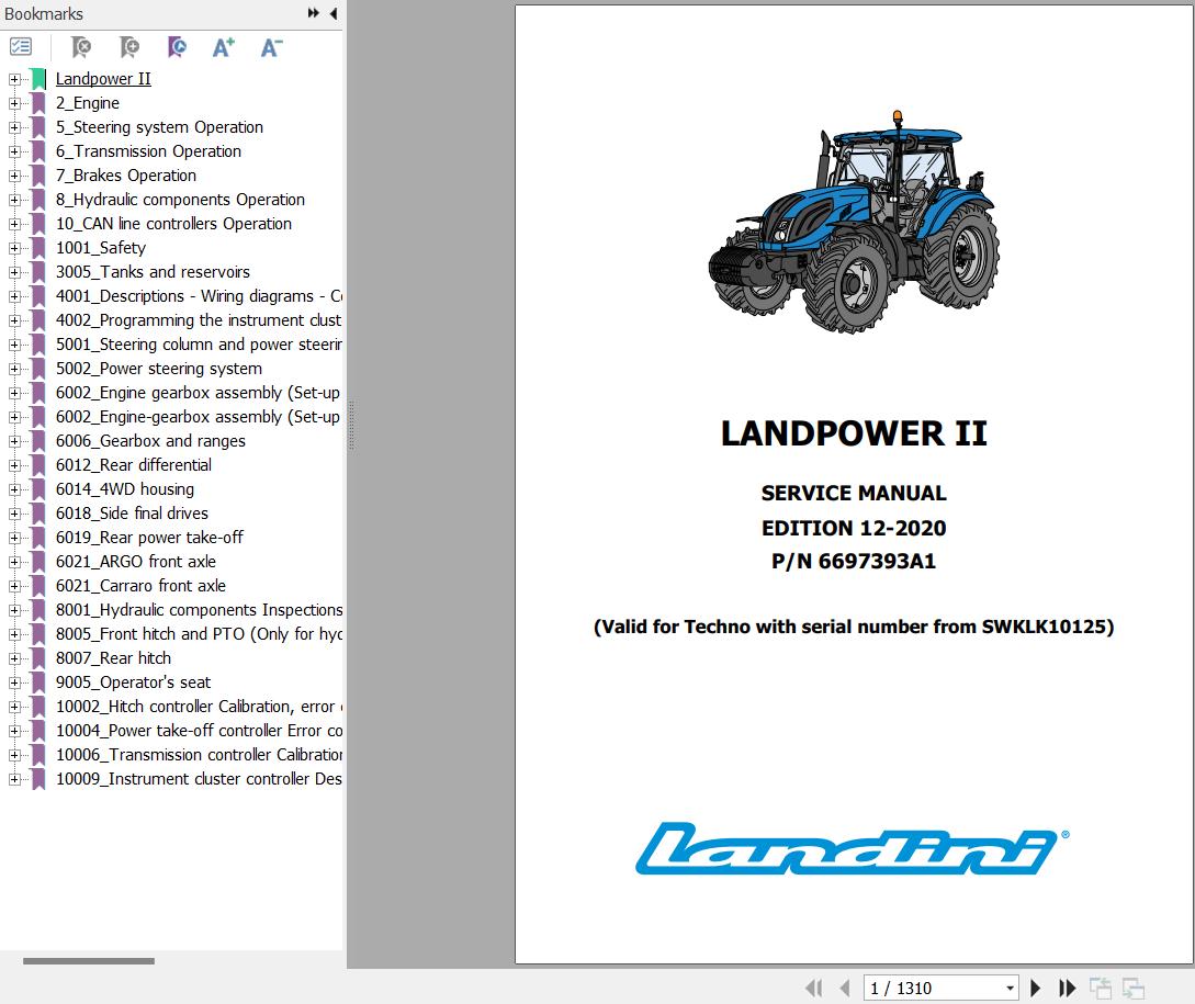 Landini Tractor LANDPOWER II 125 135 145 165 Service Manual and Diagrams 6697393A1 EN 1
