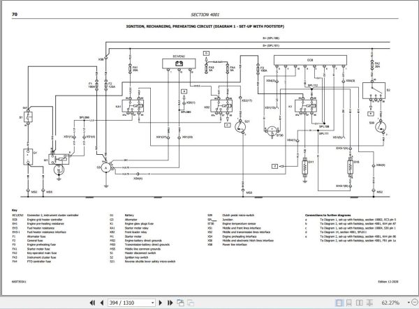 Landini Tractor LANDPOWER II 125 135 145 165 Service Manual and Diagrams 6697393A1 EN 3