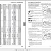 Landini Tractor LandPower II 125 135 145 165 Operation and Maintenance Manual 6513270M4 FR 2