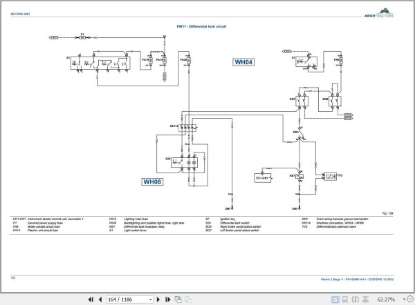 Landini Tractor MISTRAL 2 055 MISTRAL 2 060 Service Manual and Diagrams 6698144A1 EN 3