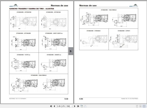 Landini Tractor Powerfarm 100 110 120 Operation and Maintenance Manual 6715320A1 ES 2