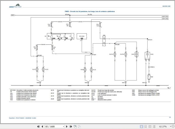 Landini Tractor Powerfarm 100 110 120 Service Manual and Diagrams 6715326A1 IT 3