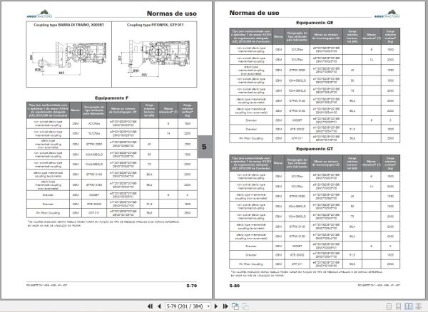 Landini Tractor Rex 4 080 GE to Rex 4 120 GT Operation and Maintenance Manual 6695513A1 PT 2