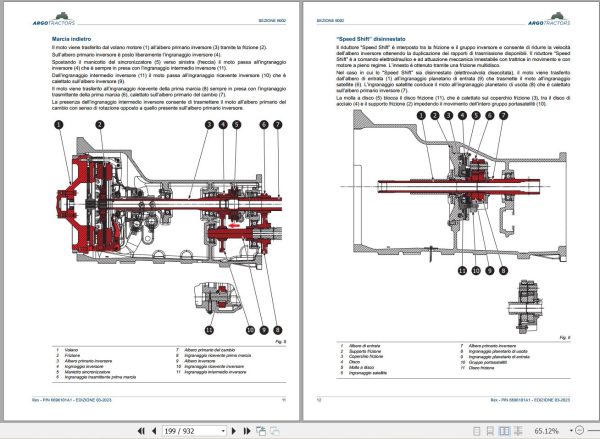 Landini Tractor Rex 80 90 100 110 120 F GT GE Service Manual and Diagrams 6696101A1 IT 2