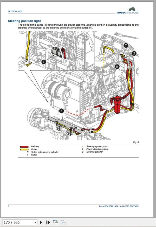 Landini Tractor Rex 80F to Rex 120F Service Manual and Diagrams 6696102A1 3