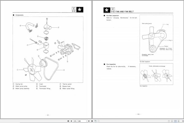 Mitsubishi Engine K3 K4 Service Manual 2