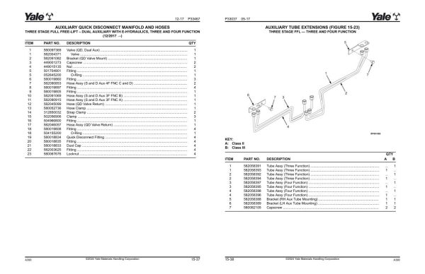 Yale Forklift A390 GP040MX GLP040MX GP050MX GP060MX Parts Manual 550141688 02 2024 1