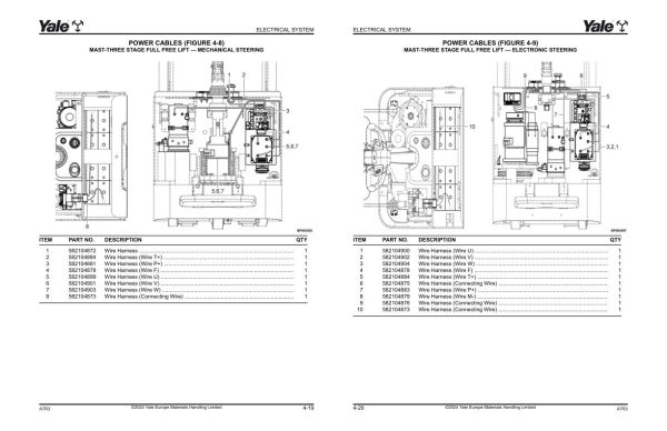 Yale Forklift A7R3E MS15XUX Parts Manual 550220626 02 2024 1