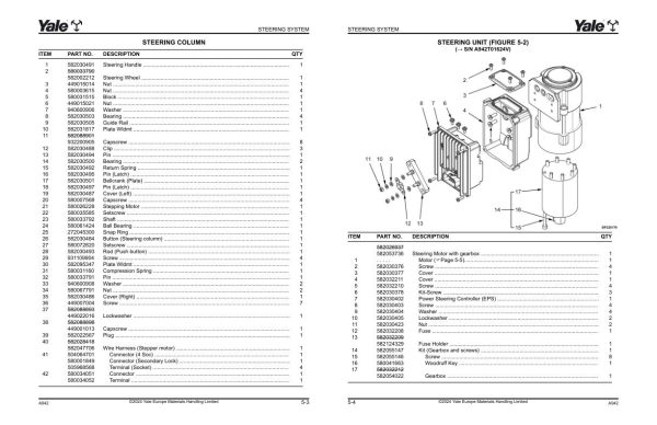 Yale Forklift A942E MR10E MR12E MR14E Parts Manual 550187055 05 2024 1