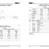 Yale Forklift A968 ERC045VG ERC050VG ERC060VG ERC065VG ERC070VG Parts Manual 524319461 02 2024 1