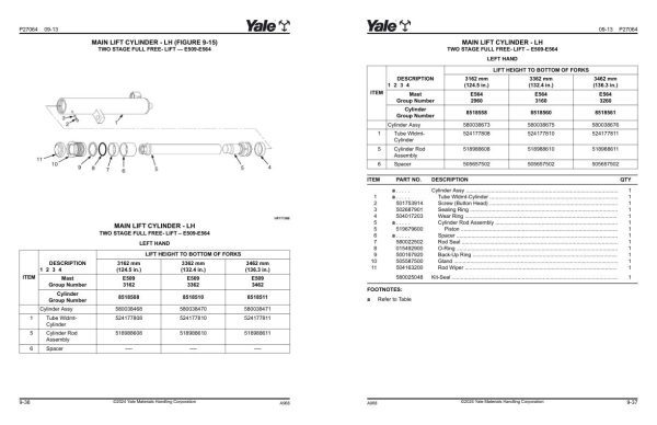 Yale Forklift A968 ERC045VG ERC050VG ERC060VG ERC065VG ERC070VG Parts Manual 524319461 02 2024 1