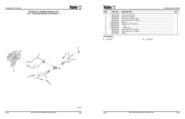 Yale Forklift A968E ERC22VG ERC25VG ERC30VG ERC32VG ERC35VG Parts Manual 524319464 05 2024 1