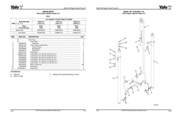 Yale Forklift A969E ERC16VA ERC18VA ERC20VA Parts Manual 550025808 04 2024 1