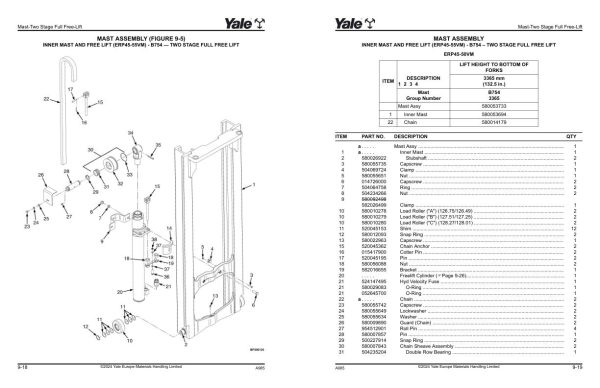 Yale Forklift A985E ERP40VM ERP45VM ERP50VM ERP50VM6 ERP55VM6 Parts Manual 550041567 05 2024 1