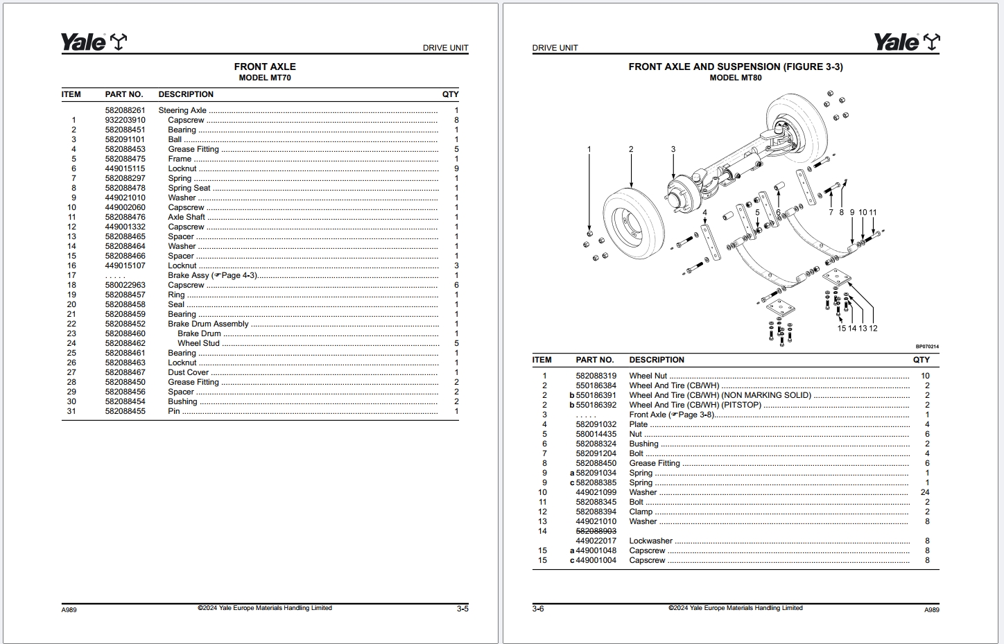 Yale Forklift A989E MT70 MT80 Parts Manual 550181159 05 2024